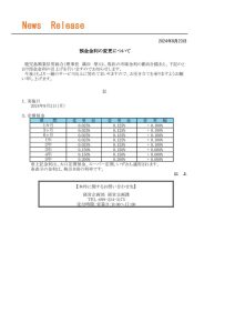 預金金利の変更についてのサムネイル